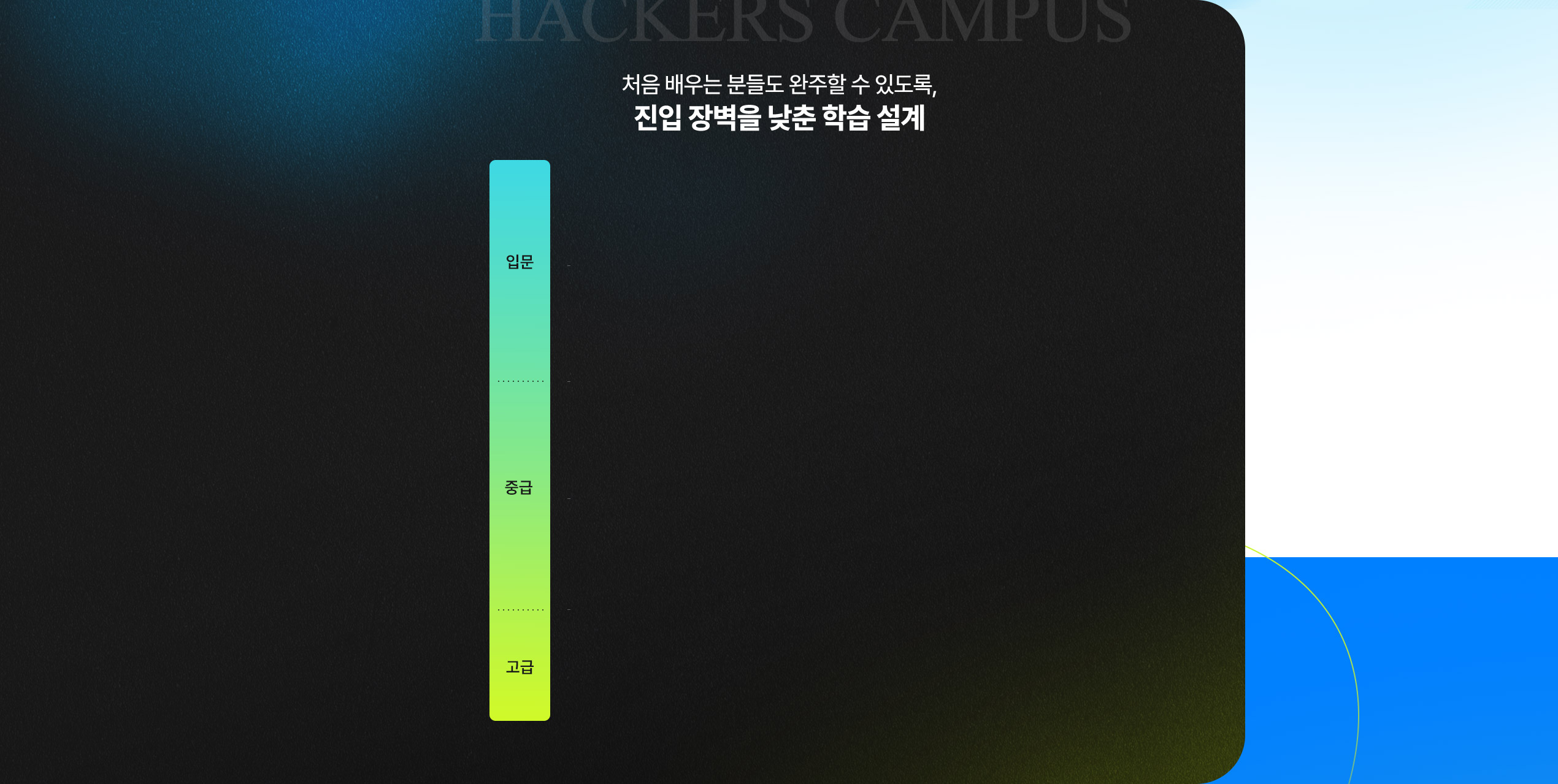 해커스캠퍼스 쉬운 합격 프로그램