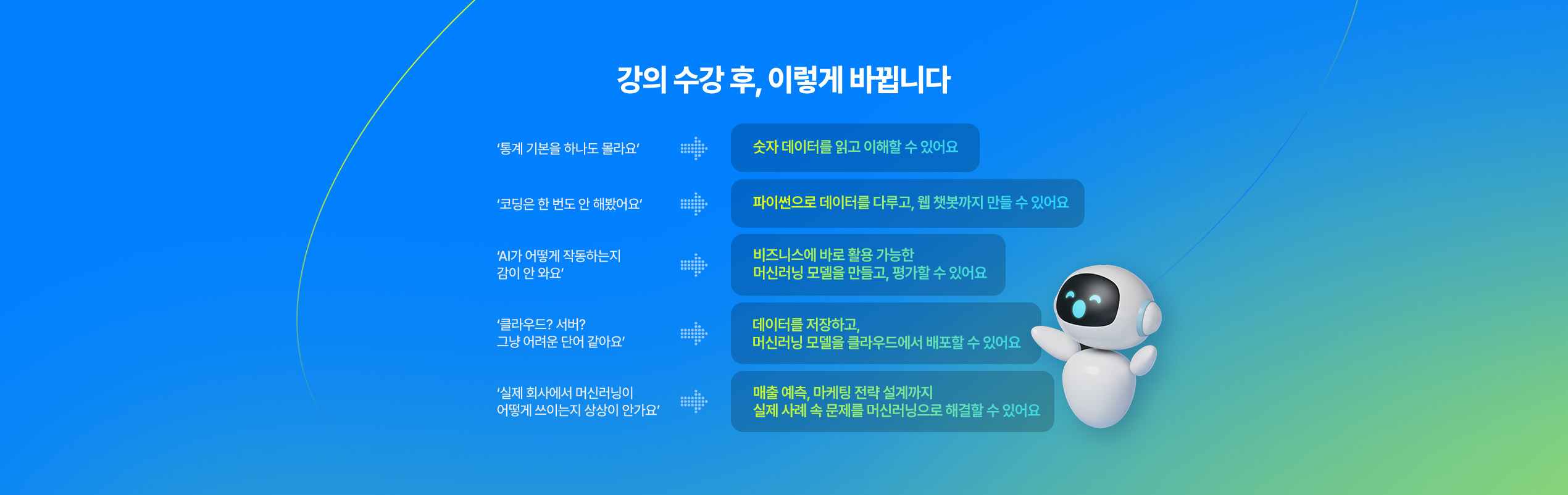 해커스캠퍼스 쉬운 합격 프로그램