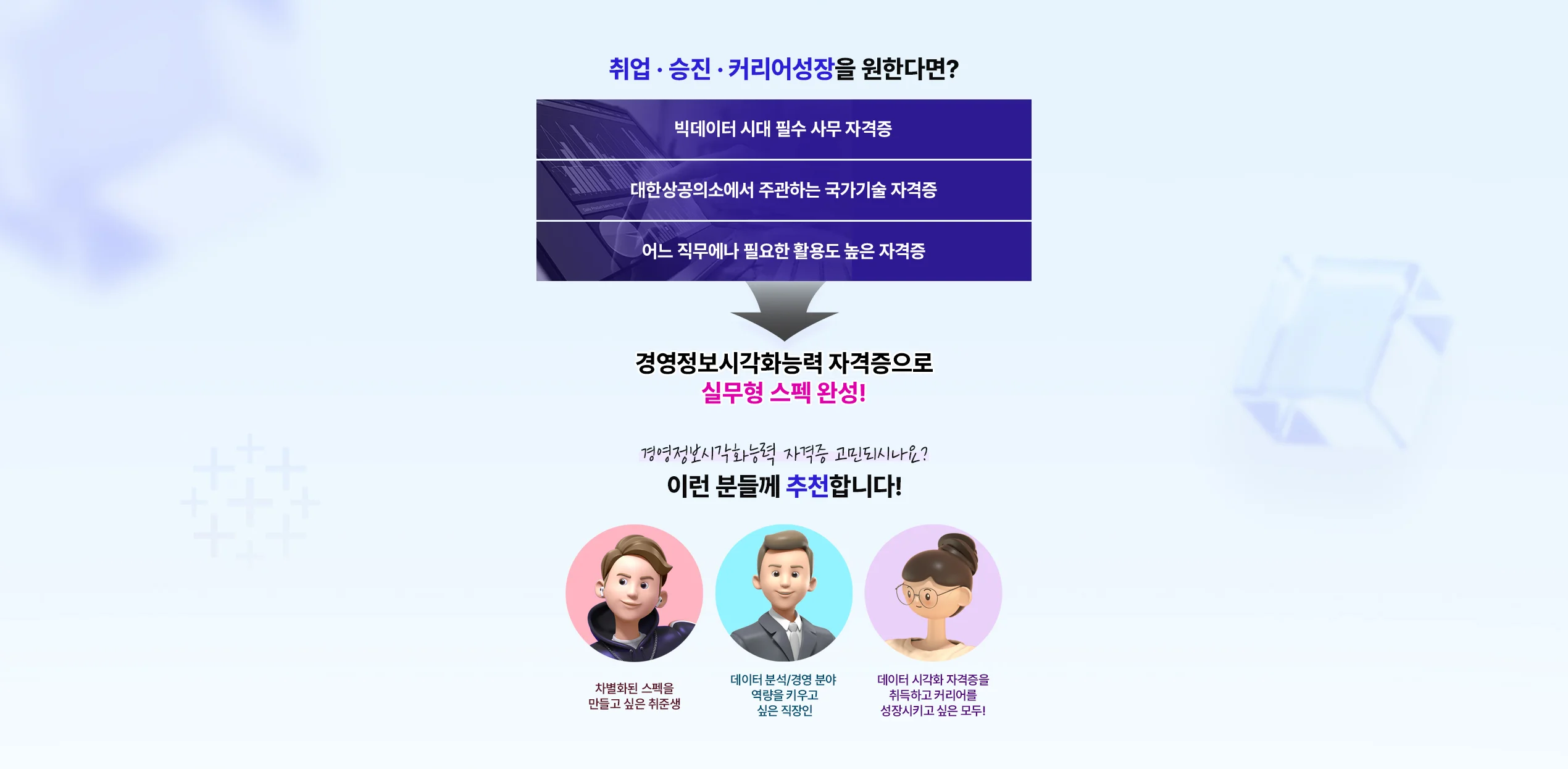 취업, 승진, 커리어성장을 원한다면?