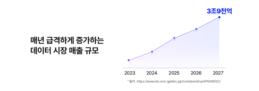 해커스캠퍼스 쉬운 합격 프로그램