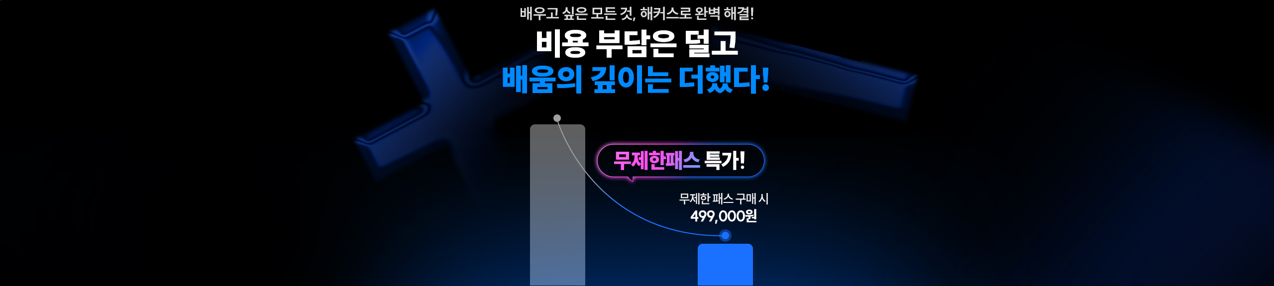 비용 부담은 덜고 배움의 깊이는 더했다