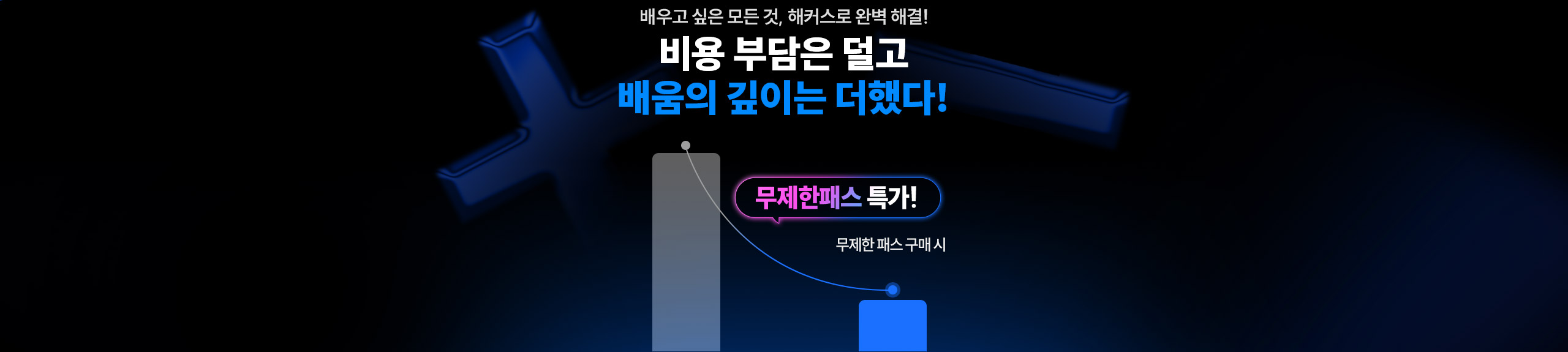 비용 부담은 덜고 배움의 깊이는 더했다