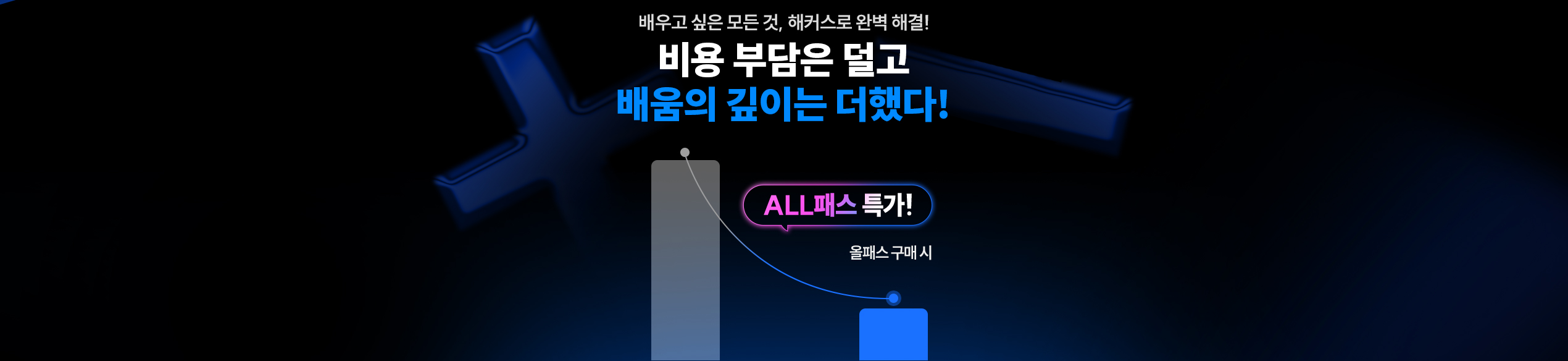 비용 부담은 덜고 배움의 깊이는 더했다