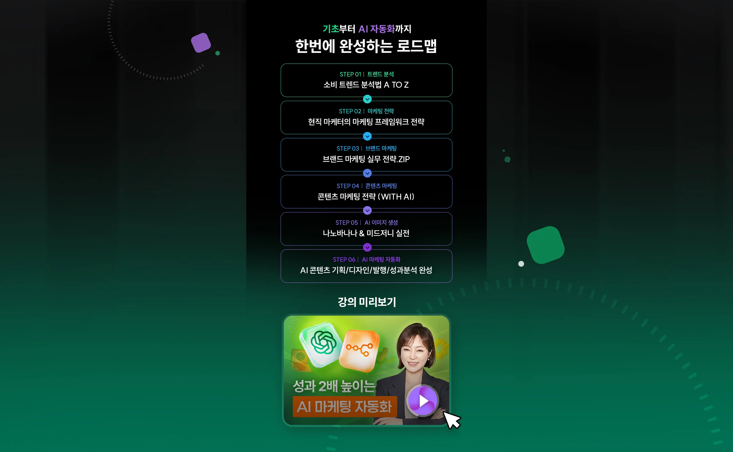 한번에 완성하는 로드맵