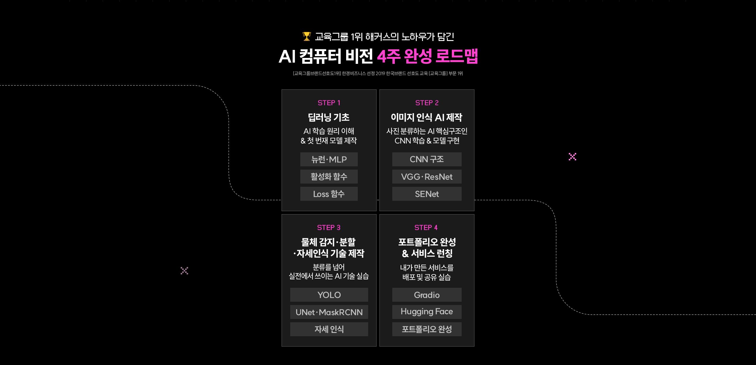해커스 캠퍼스 컴퓨터 비전 이벤트