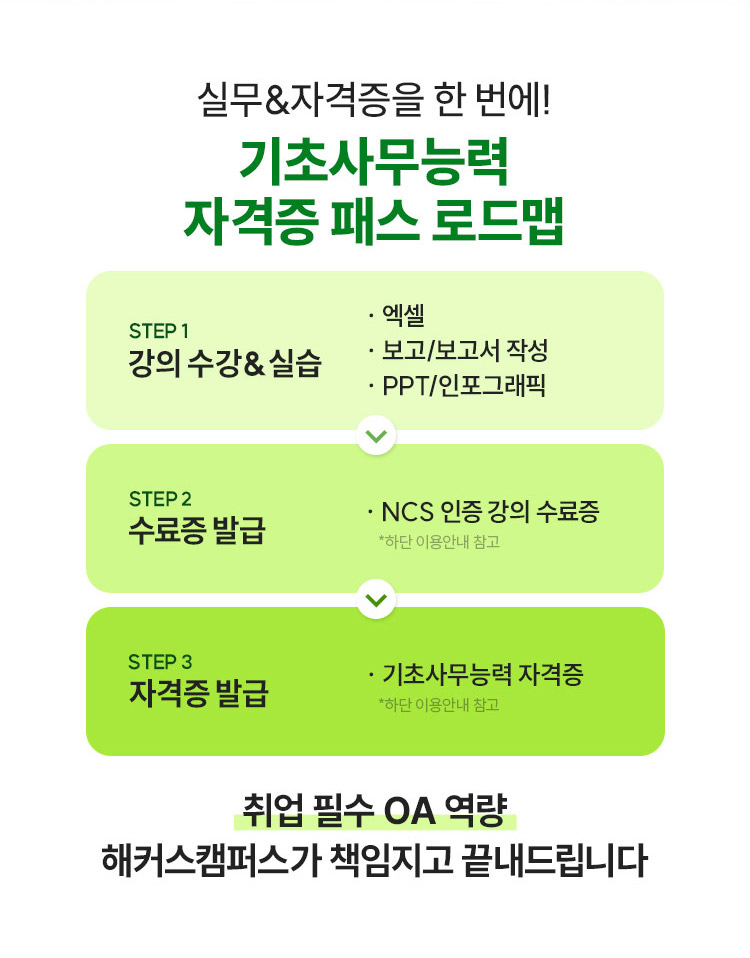 직무교육 전격 런칭
