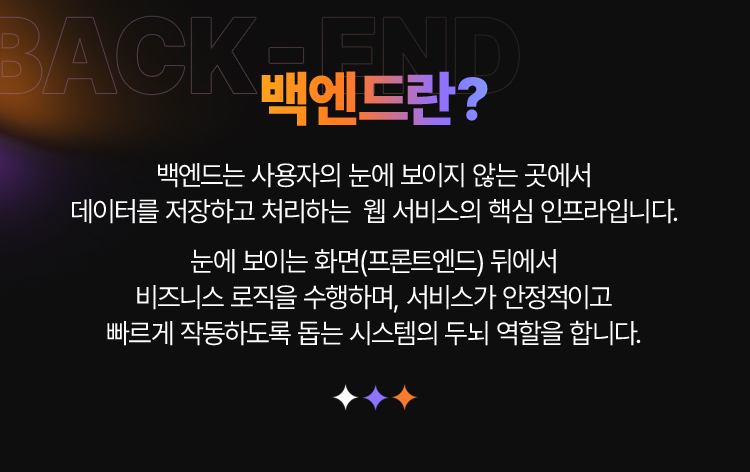 백엔드란?