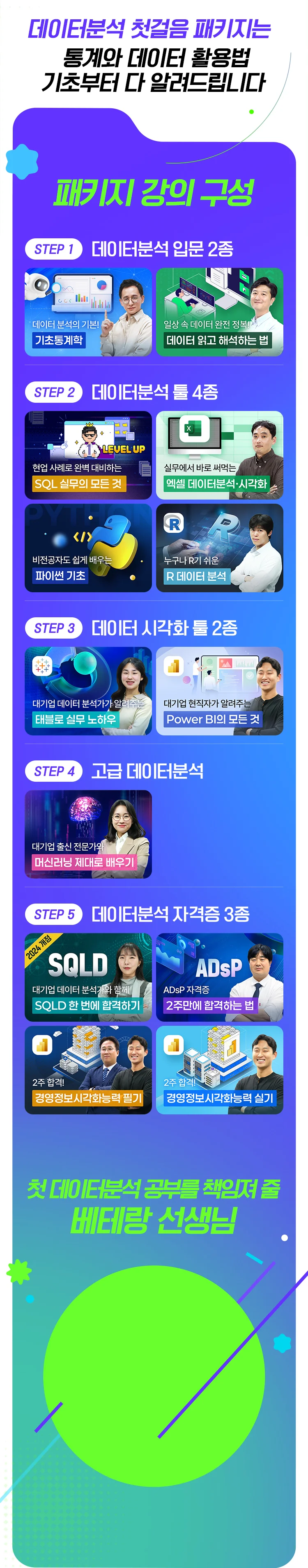 실무자의 현업 노하우로 실력 제대로 키워드립니다