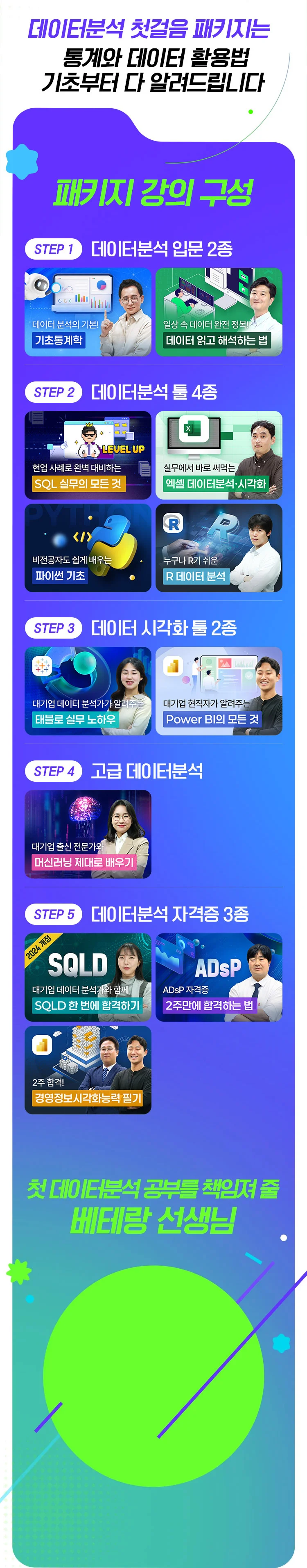 실무자의 현업 노하우로 실력 제대로 키워드립니다