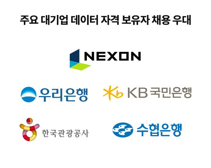 해커스캠퍼스 쉬운 합격 프로그램