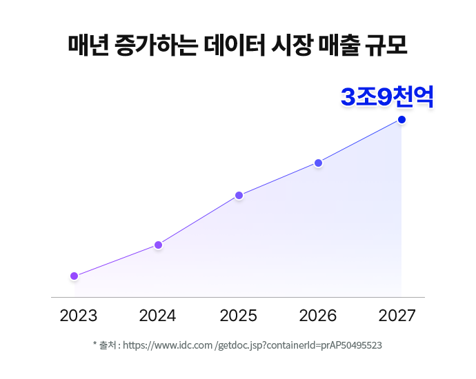 해커스캠퍼스 쉬운 합격 프로그램