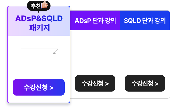 해커스에서는 2가지 자격증을 합리적 가격으로 준비 가능!
