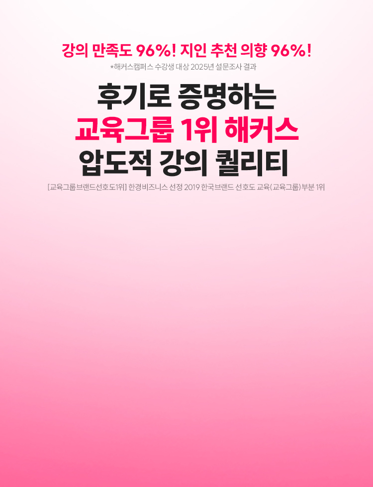 후기로 증명하는 교육그룹 1위 해커스 압도적 강의 퀄리티