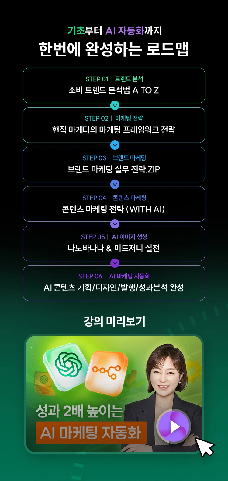한번에 완성하는 로드맵