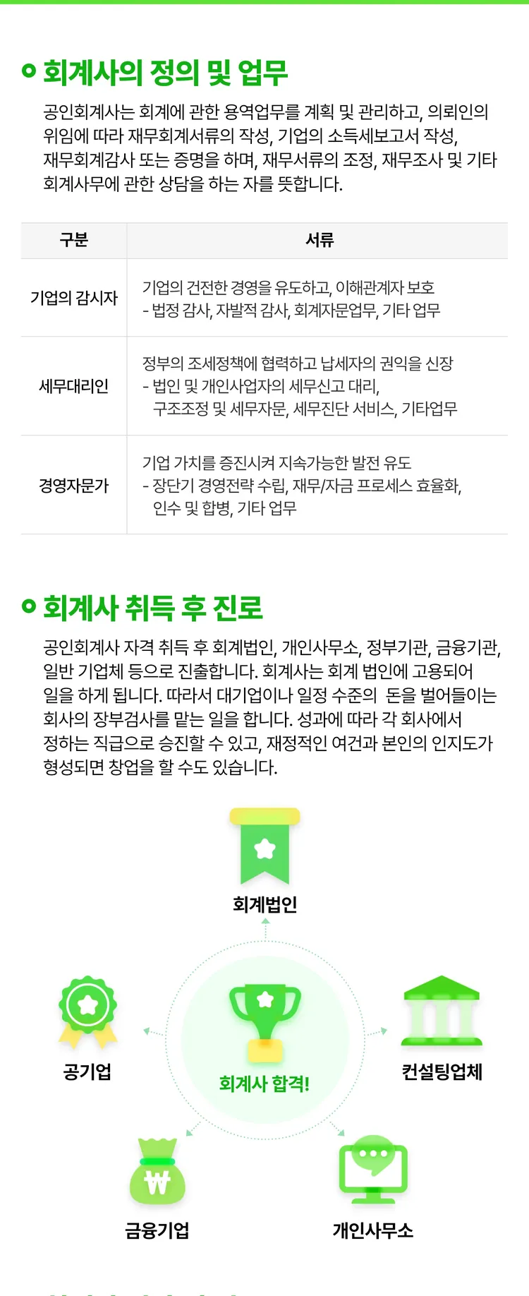 회계사의 정의 및 업무