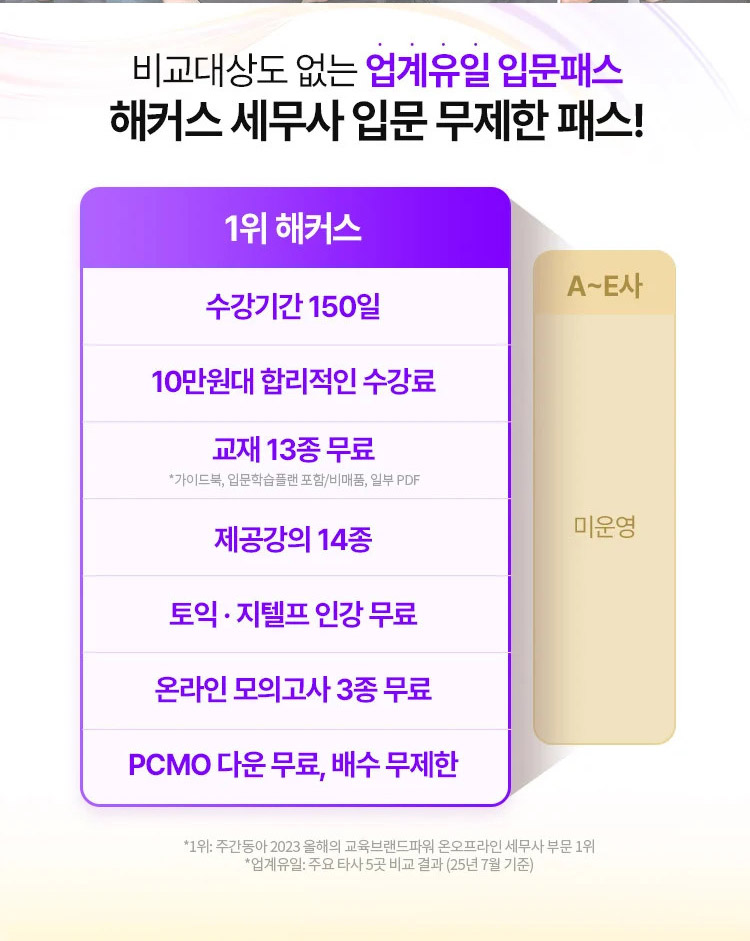 해커스 경영 이미지