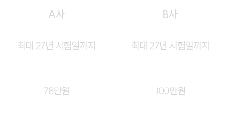 해커스 경영 이미지