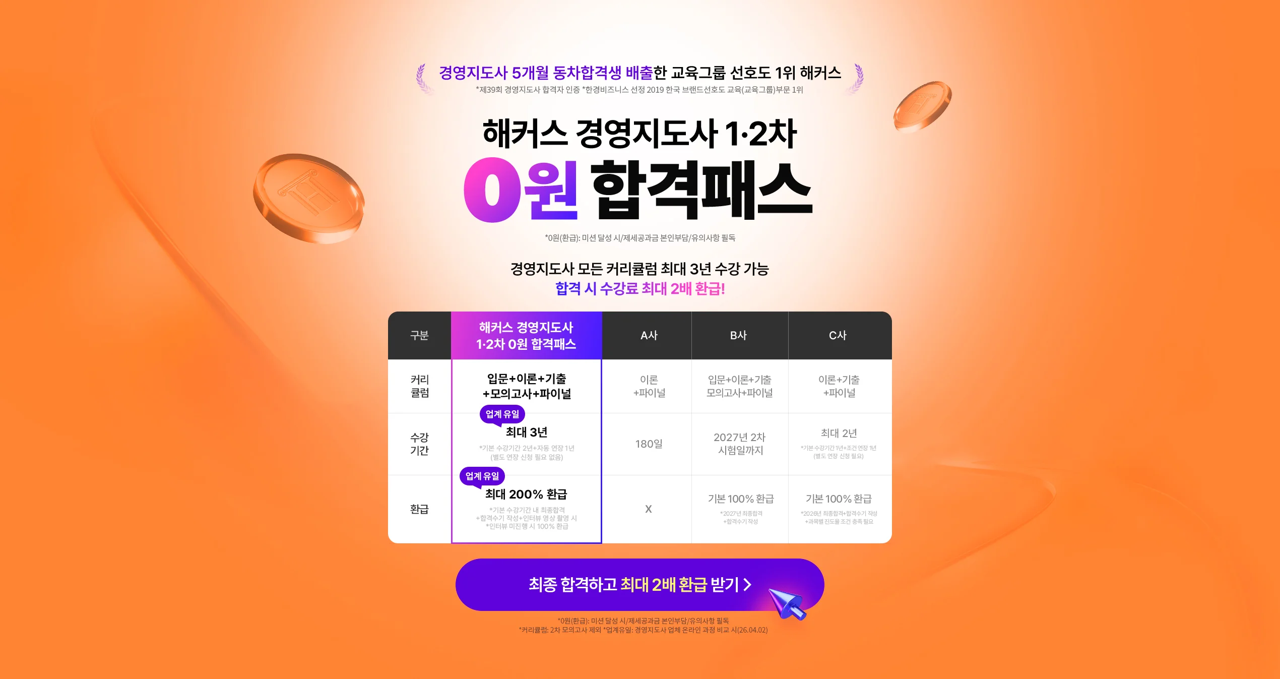 해커스 경영지도사 환급반