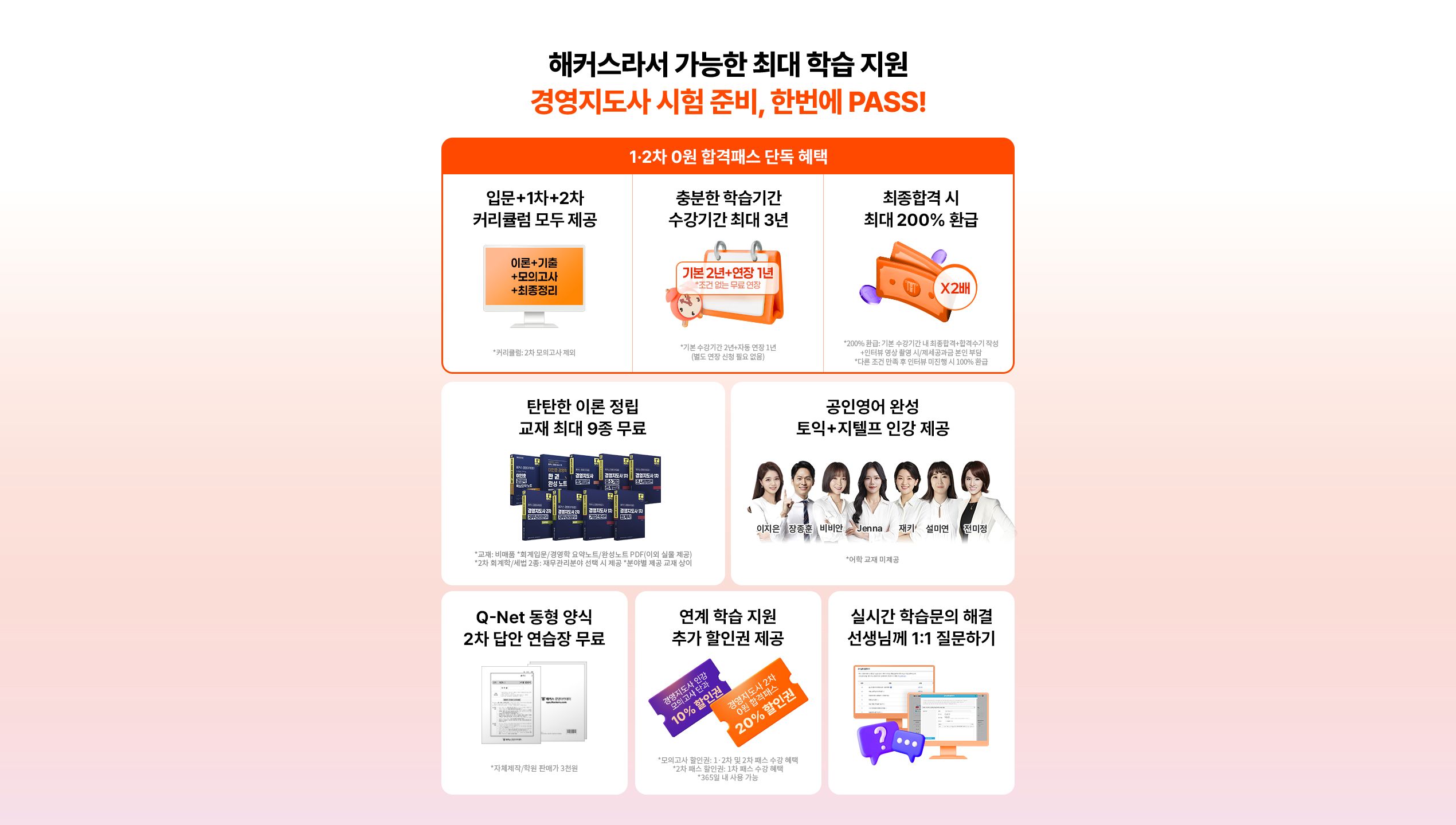 해커스 경영지도사 환급반 혜택
