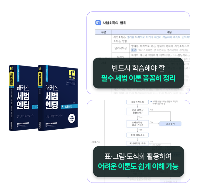 해커스 회계사 교재