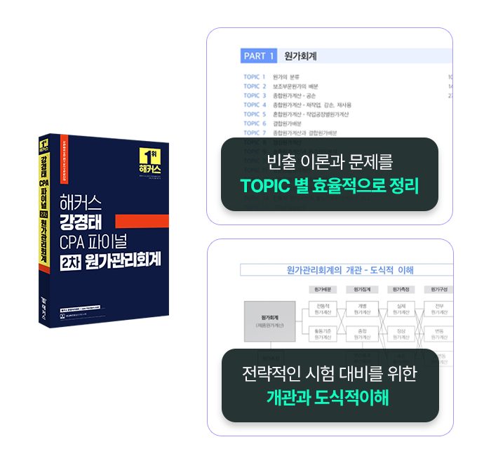 해커스 회계사 교재