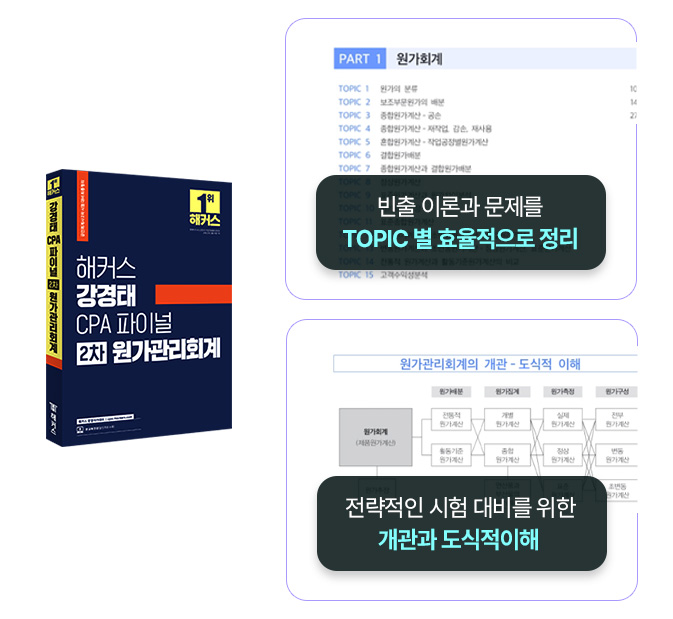 해커스 회계사 교재