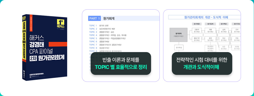해커스 회계사 교재