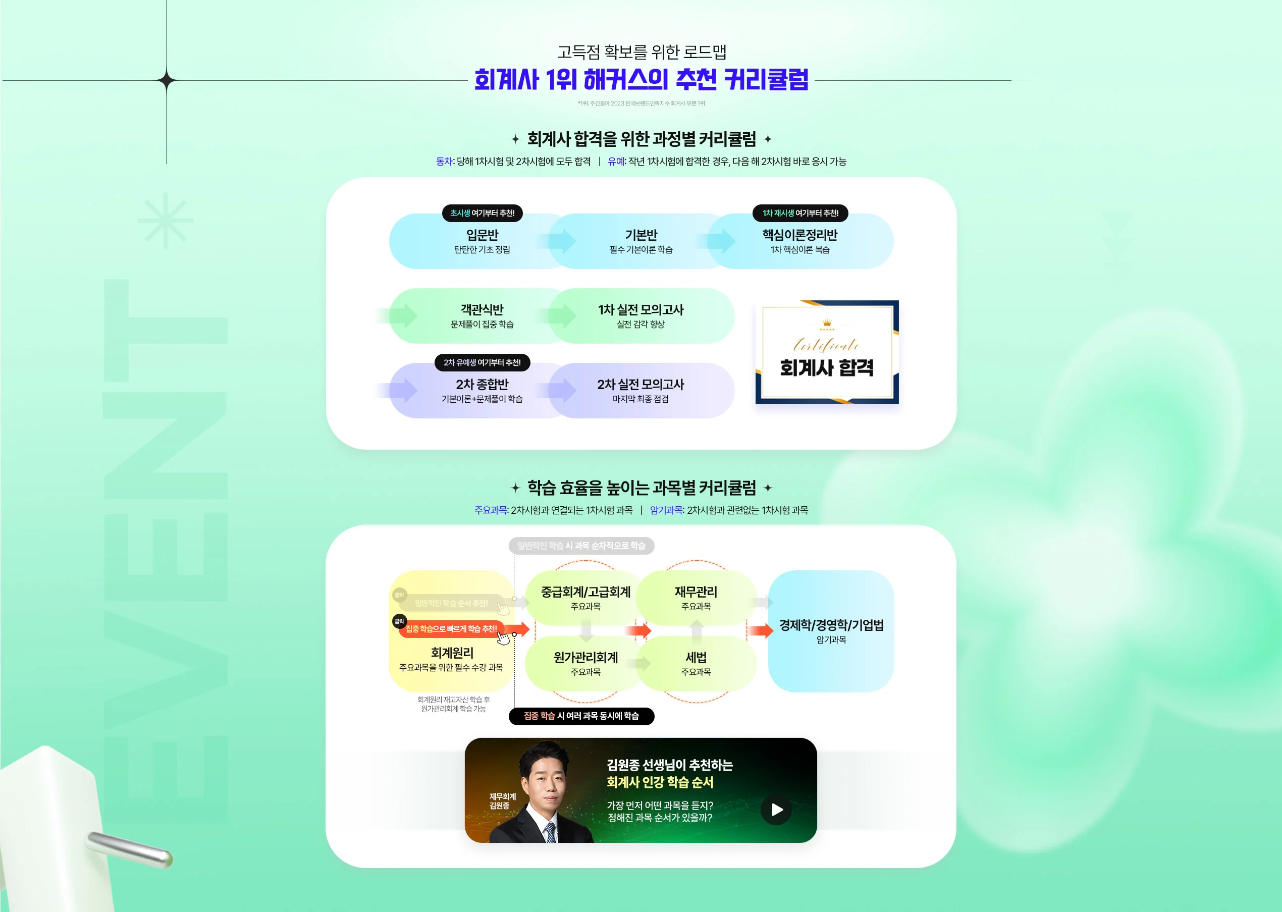 해커스 회계사 환급반 커리큘럼