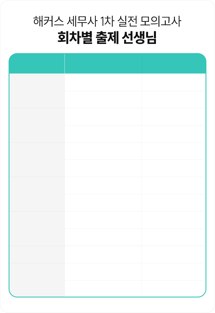 해커스 세무사 1차 우편 모의고사반 강사