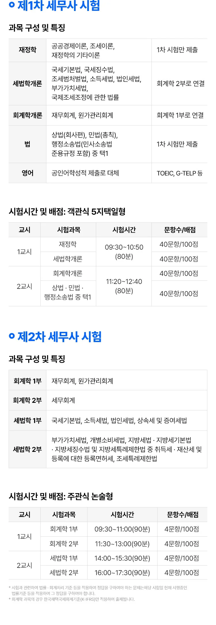 시험일정 및 과목