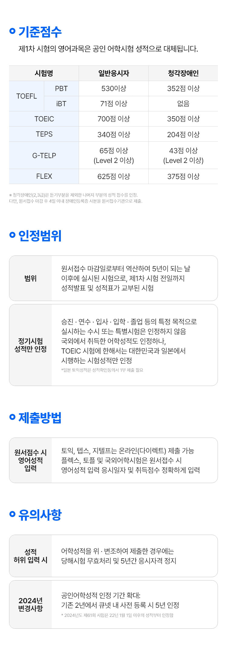 어학성적