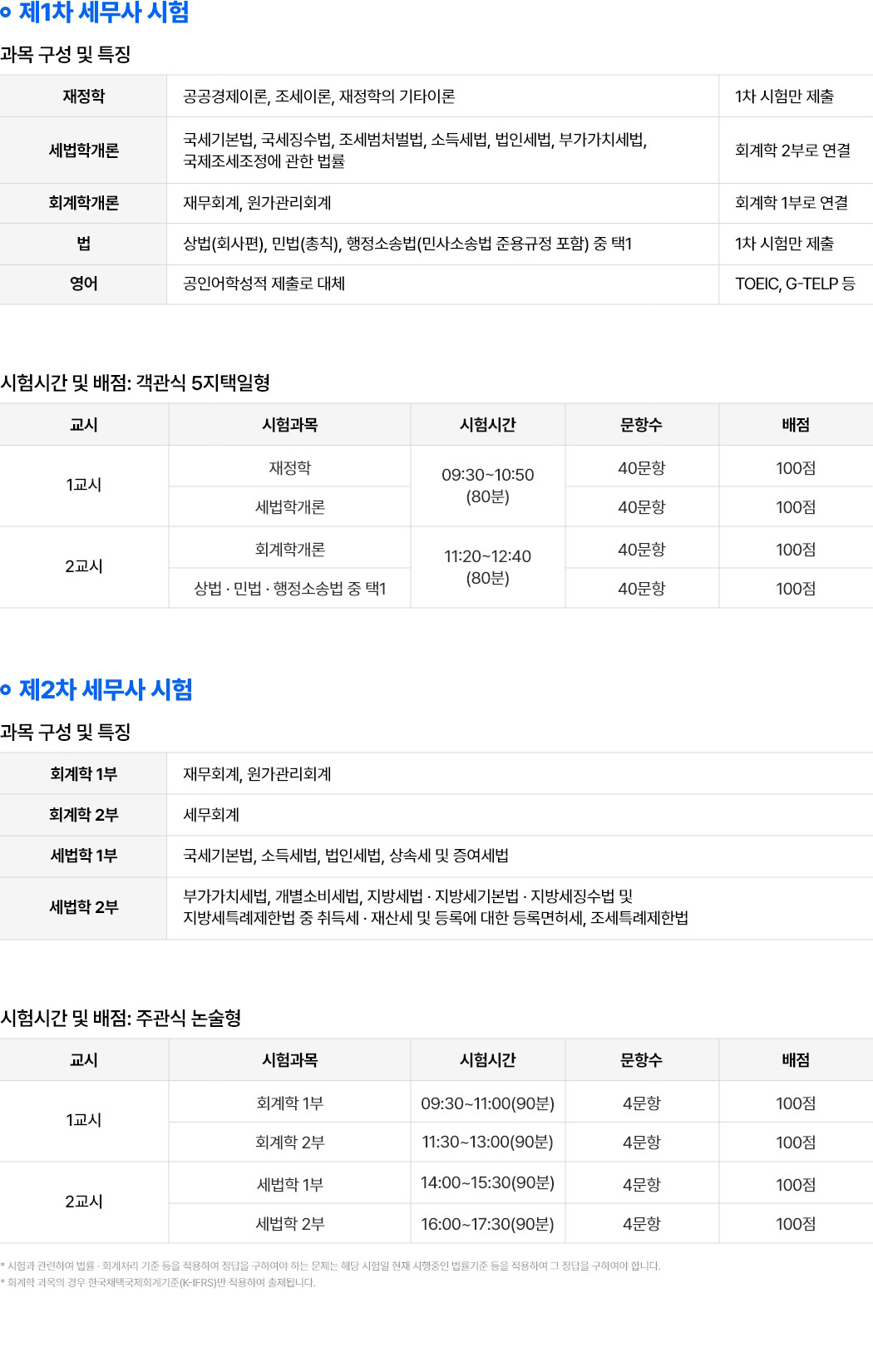 해커스 세무사, 2025년 시험일정