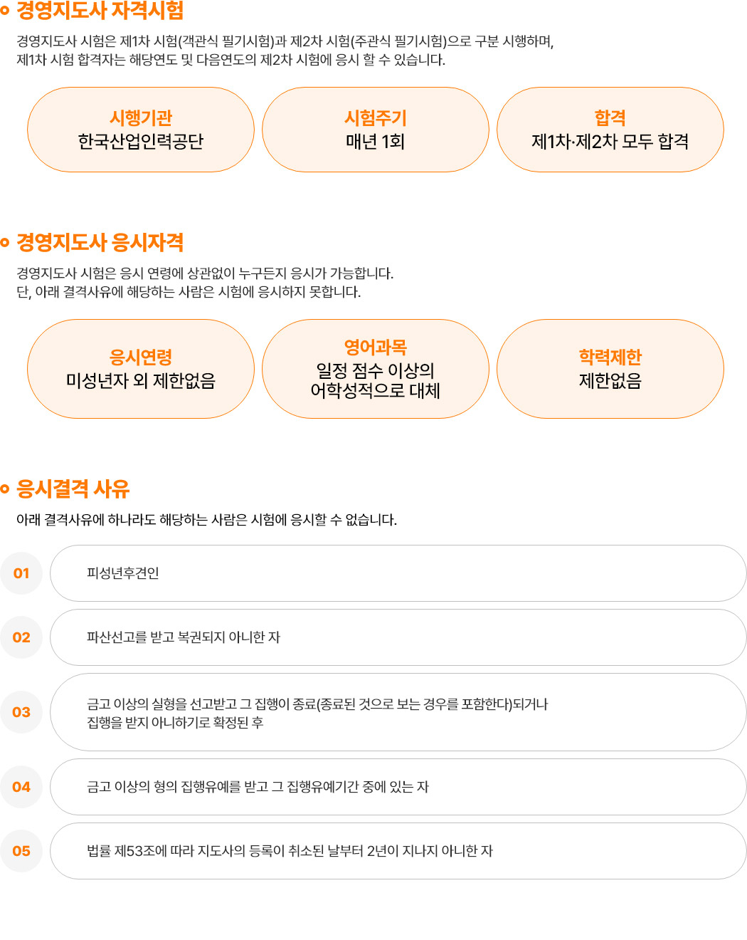 경영지도사 자격시험