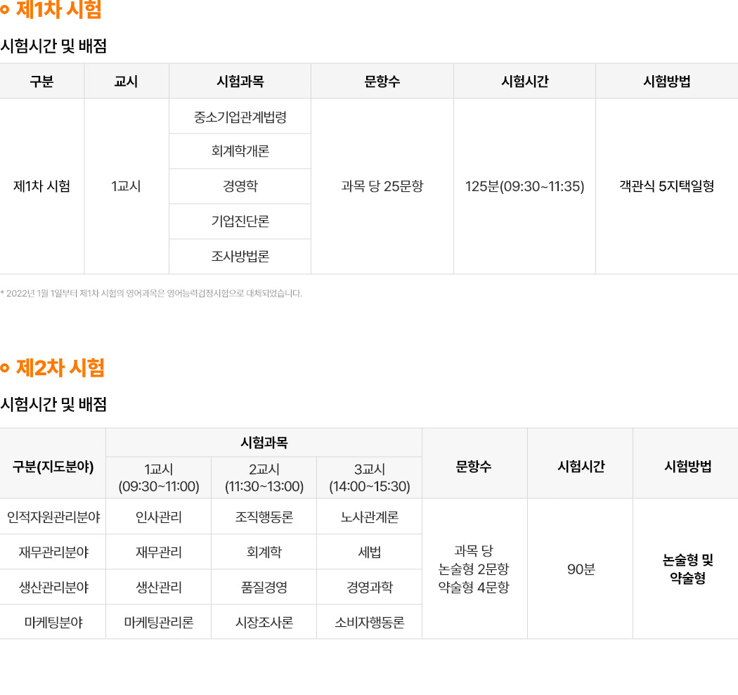 경영지도사 2025년 시험일정