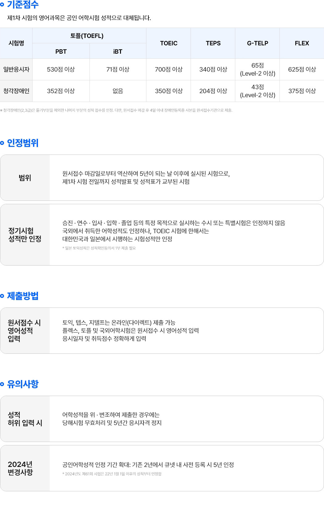 해커스 세무사, 어학성적 기준점수