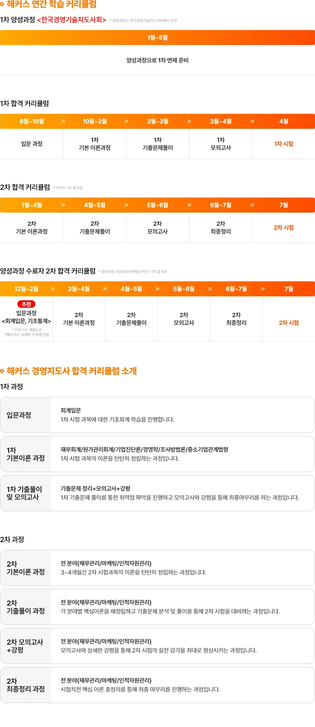 해커스 세무사, 종합반 과목구성