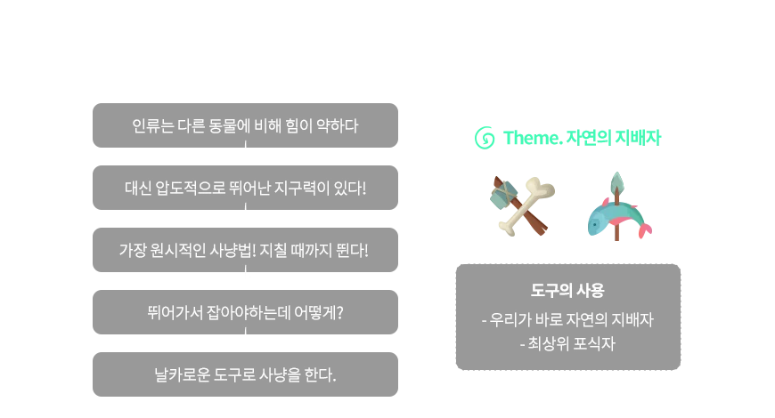 해커스 한국사