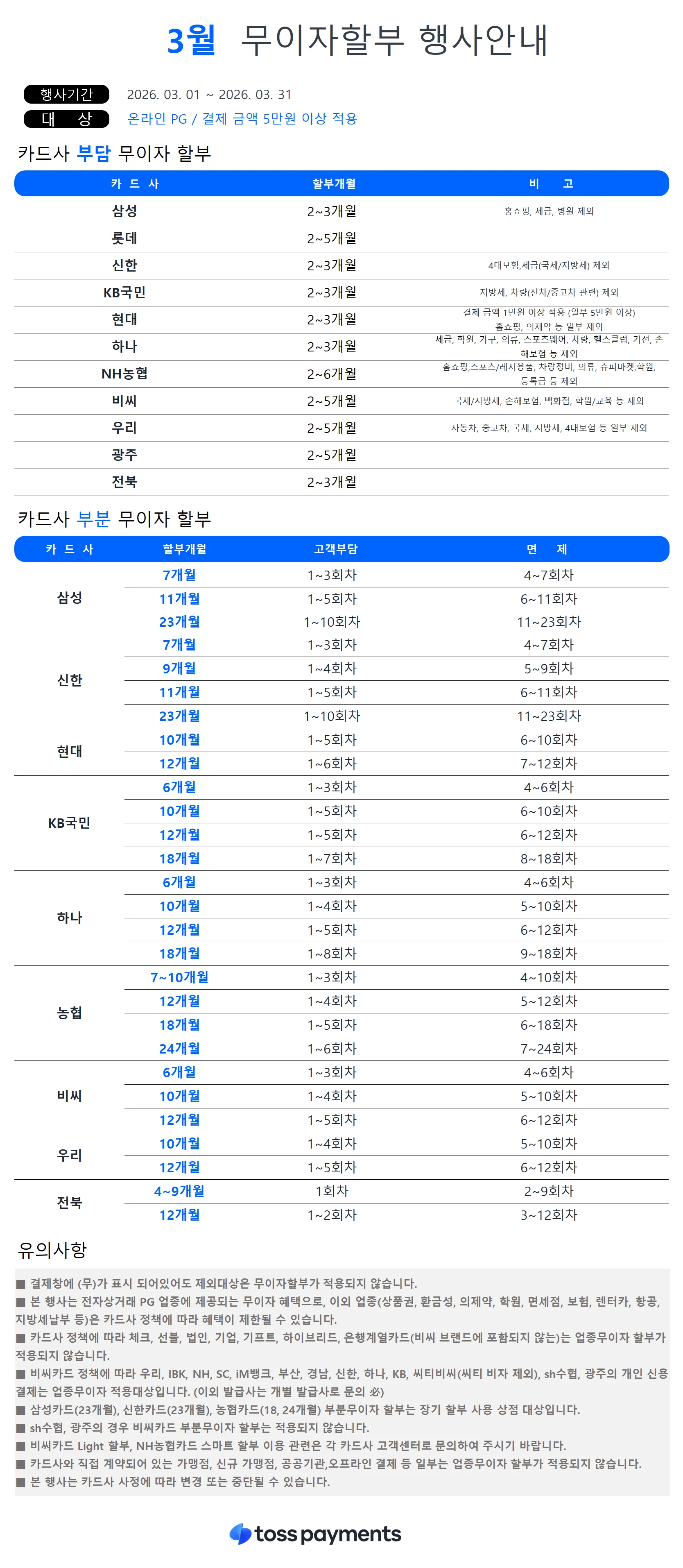 5a4a3c6539f02976c0501ec1898f30a6