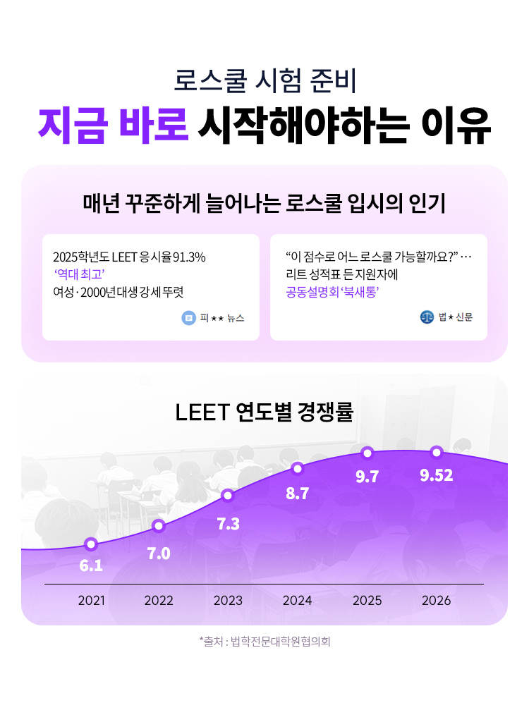 해커스로스쿨