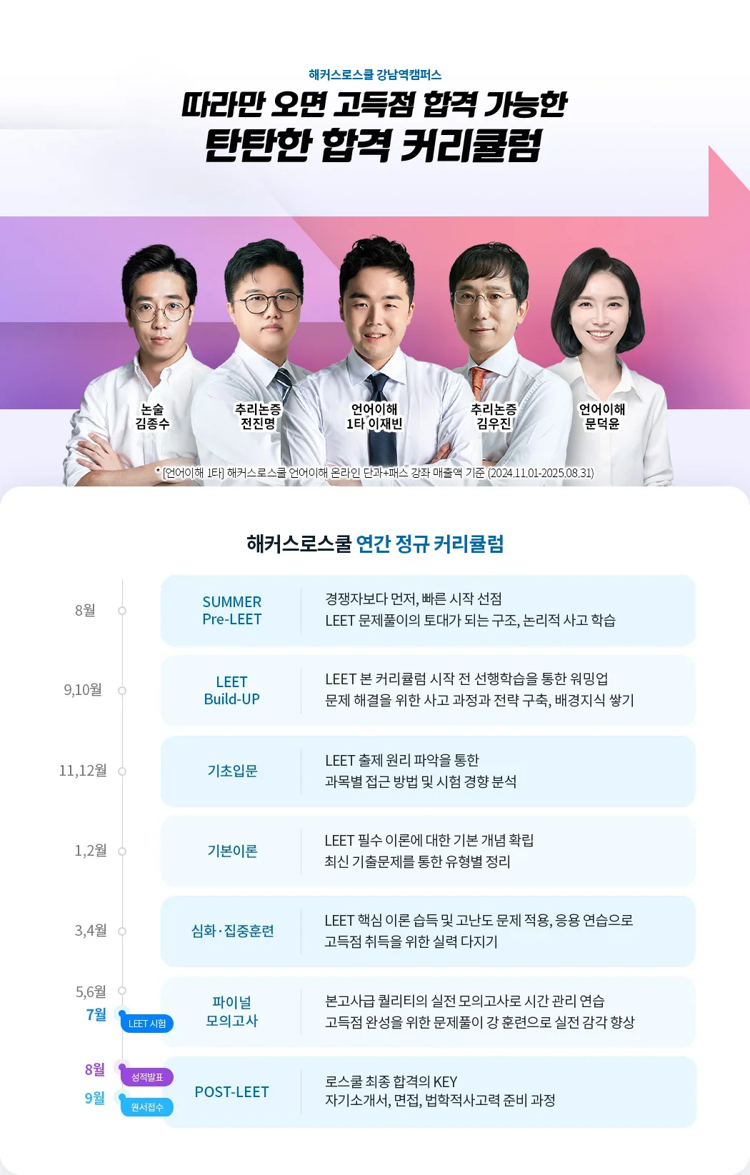 해커스로스쿨 연간 정규 커리큘럼