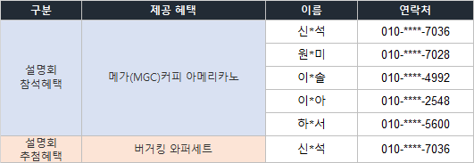 bca1b12e3573d5859cceedb3e6838d87