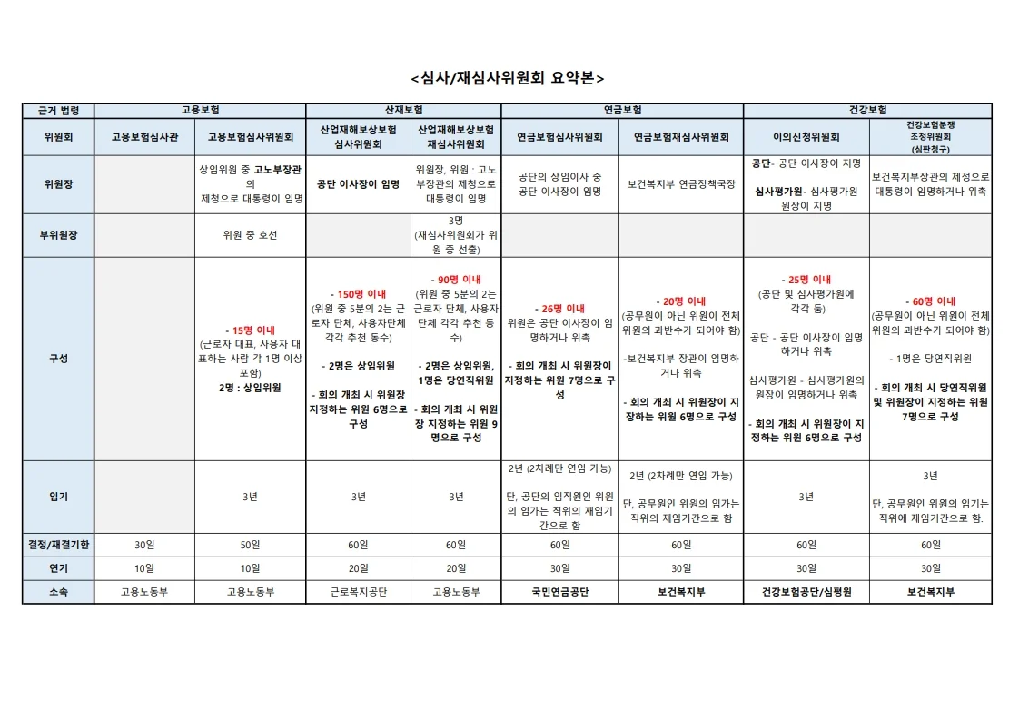 4c619415509c1d231a24187f8865cf70