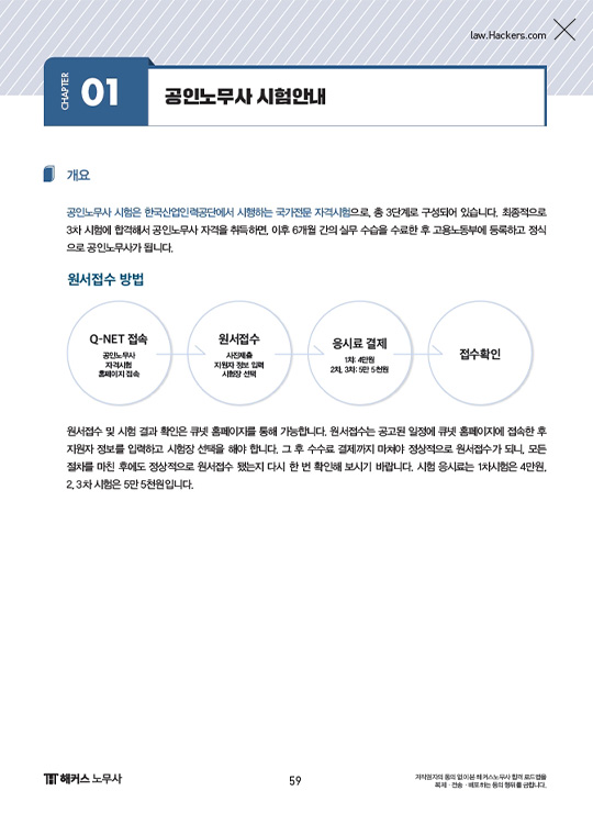 해커스 법아카데미 인강