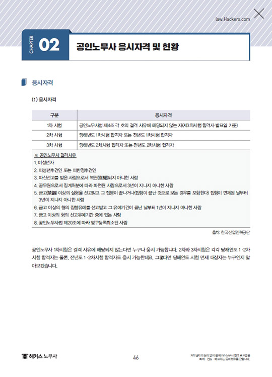 해커스 법아카데미 인강