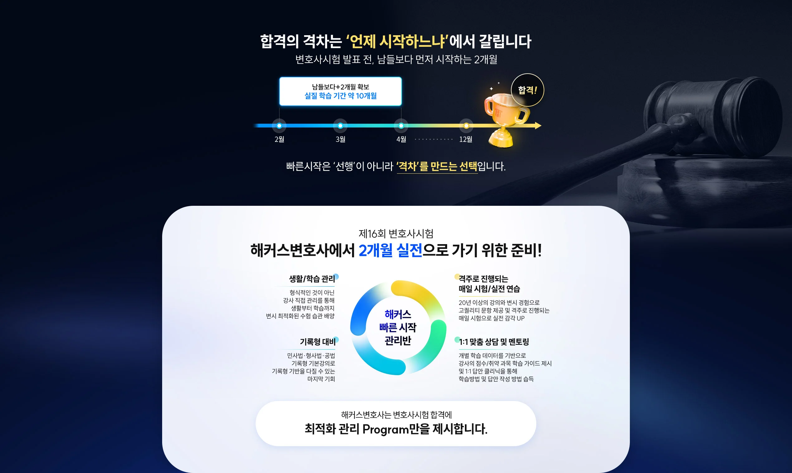 해커스 법아카데미 학원