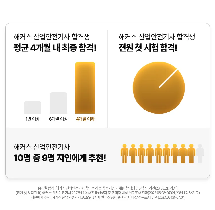 해커스자격증