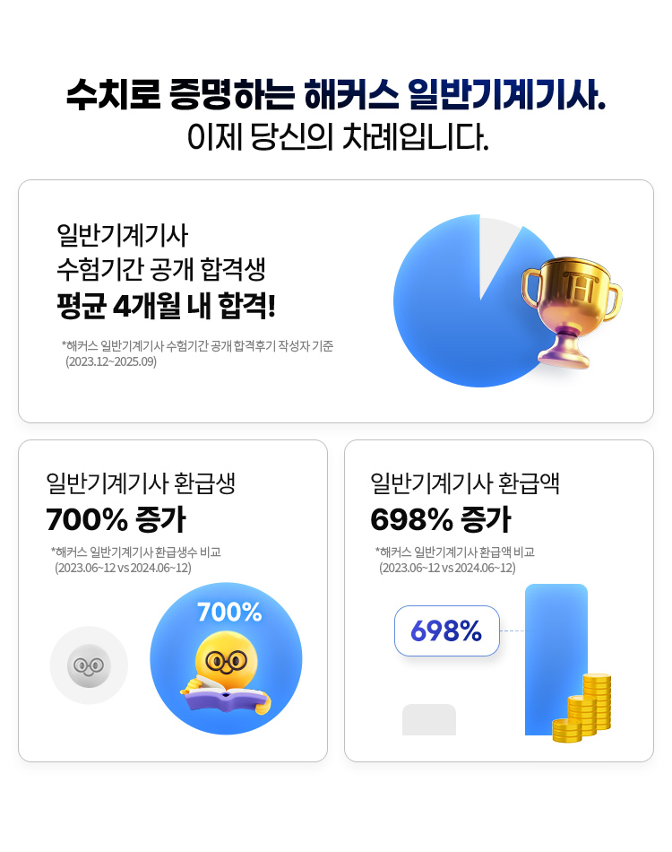 해커스자격증