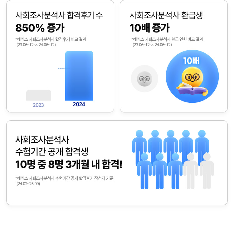 해커스자격증
