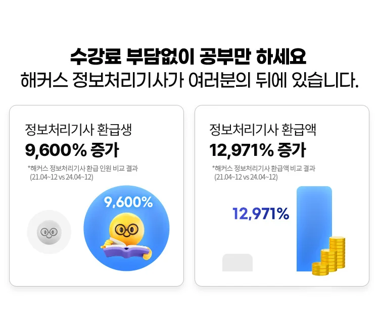 해커스자격증