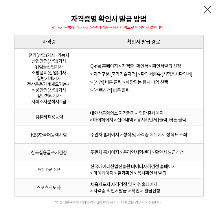 해커스자격증
